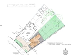 Property preview
