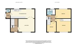 Property preview