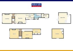 Property preview