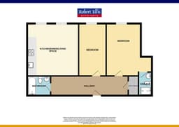 Property preview