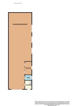 Property preview
