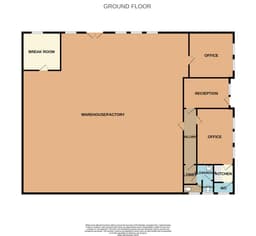 Property preview