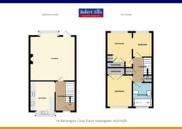Property preview