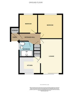 Property preview