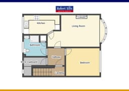 Property preview