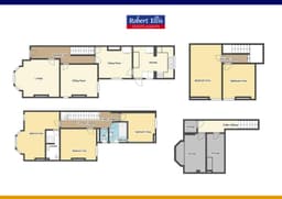 Property preview