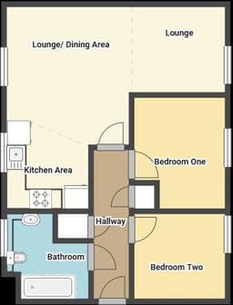 Property preview
