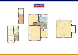 Property preview