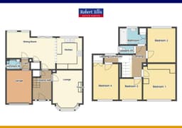 Property preview