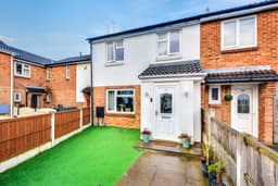 Property preview