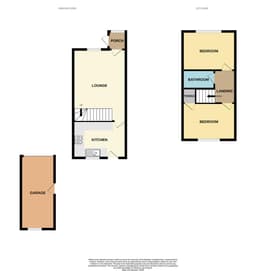 Property preview