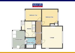 Property preview