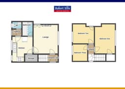 Property preview