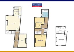 Property preview