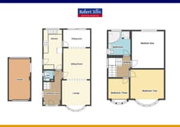 Property preview