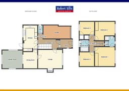 Property preview
