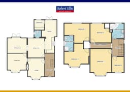 Property preview