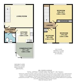 Property preview