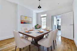 Property preview