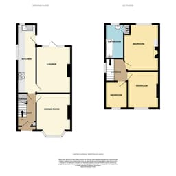 Property preview
