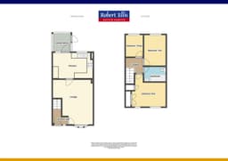 Property preview