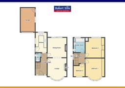 Property preview