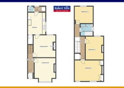 Property preview