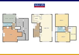 Property preview