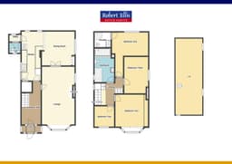 Property preview