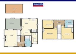 Property preview