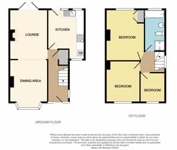 Property preview