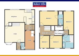 Property preview