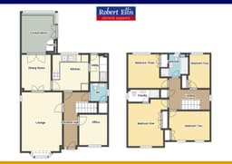 Property preview