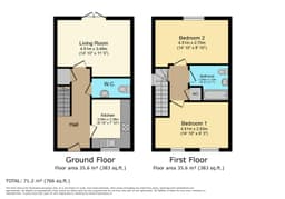 Property preview