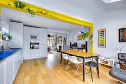 Property preview