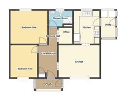 Property preview