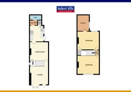 Property preview