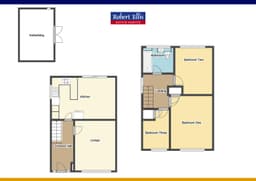 Property preview