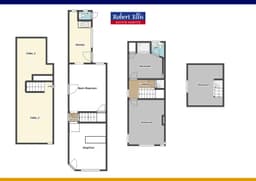 Property preview
