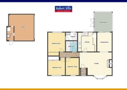 Property preview