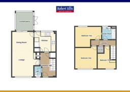 Property preview
