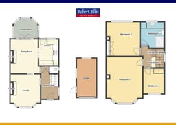 Property preview