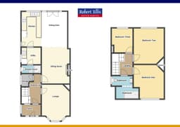 Property preview
