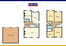 Property preview