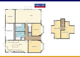 Property preview