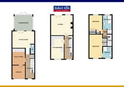 Property preview