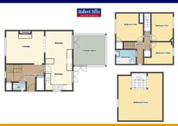 Property preview