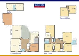 Property preview