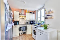 Property preview