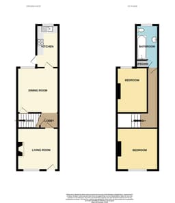 Property preview
